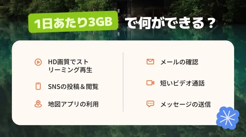 1日3GBのデータ上限で使える機能一覧