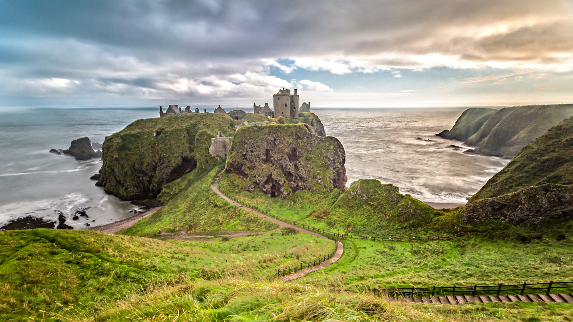 Scozia: dove e quando