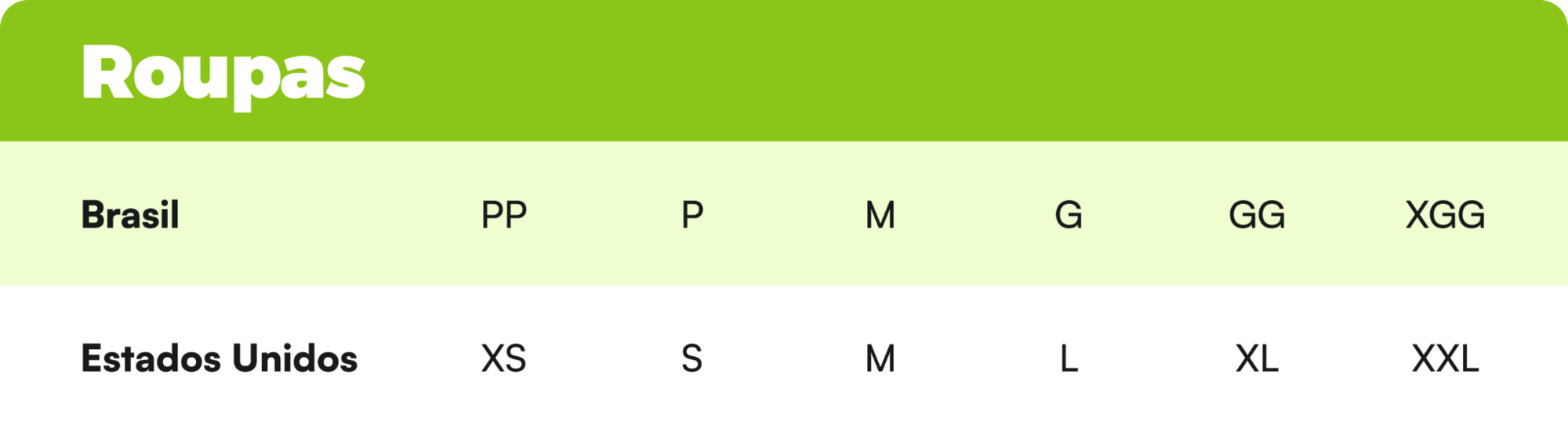 Tabela de Tamanhos EUA x Brasil: Roupas
