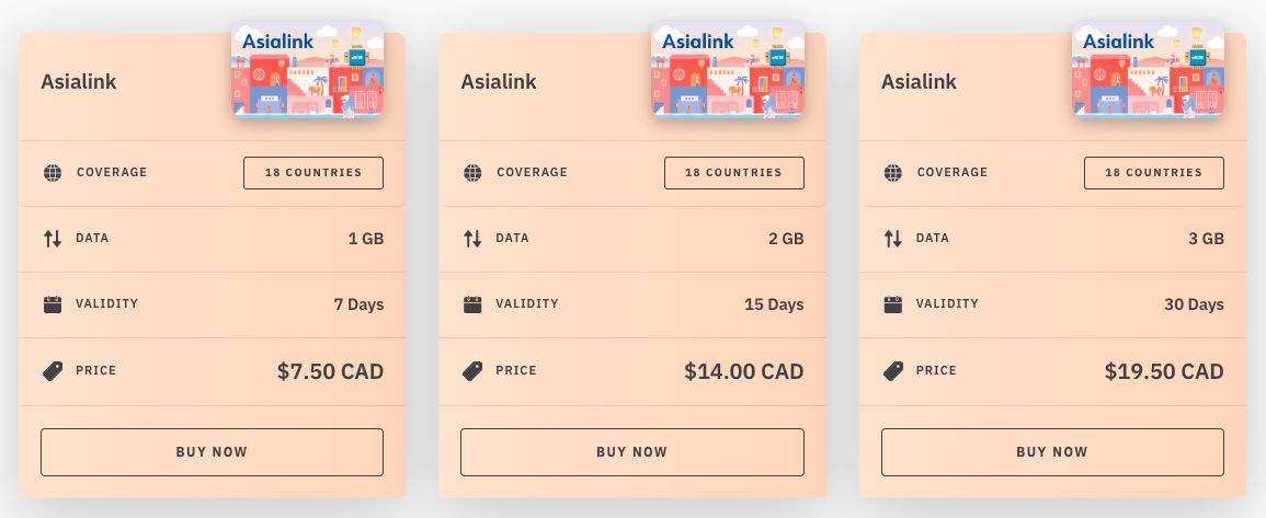 Asialink Airalo Asia eSIM