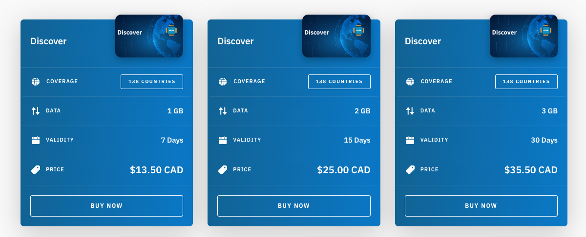 Discover Airalo Global eSIM