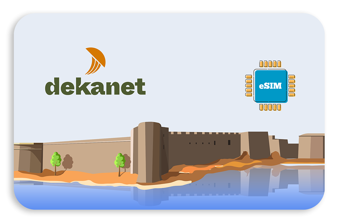 best cyprus esim airalo