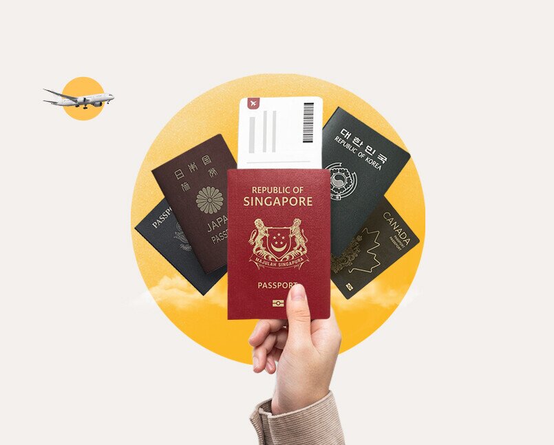 The World's Best Passports in 2025 - Travel Everywhere Freely