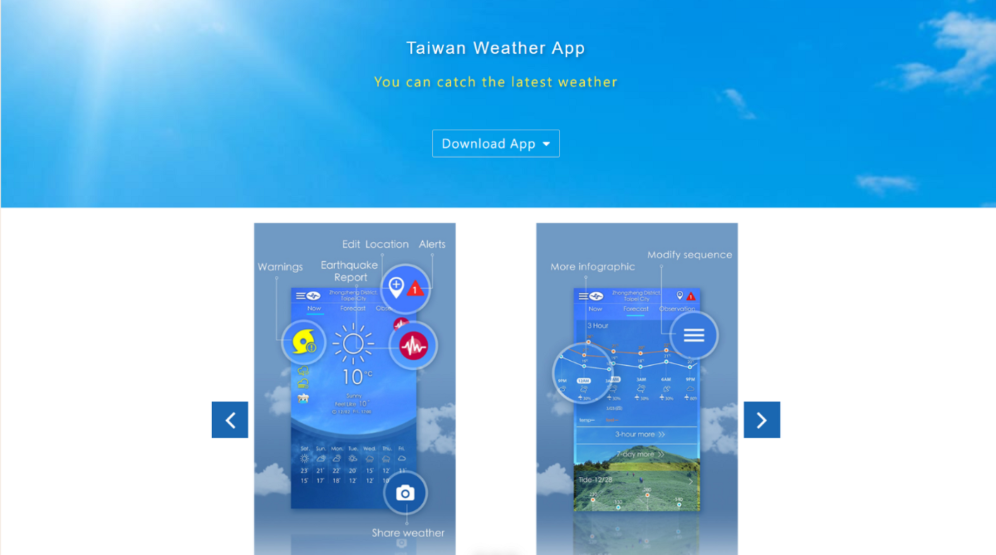 Taiwan Weather App official web page