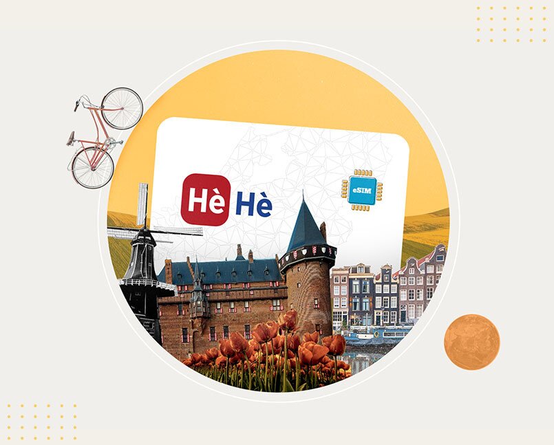 Best Netherlands eSIM For Travel