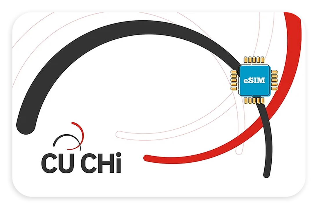 best Vietnam eSIM Airalo