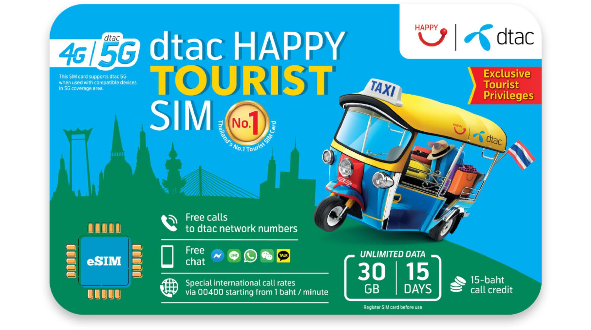 Airalo Thailand eSIM