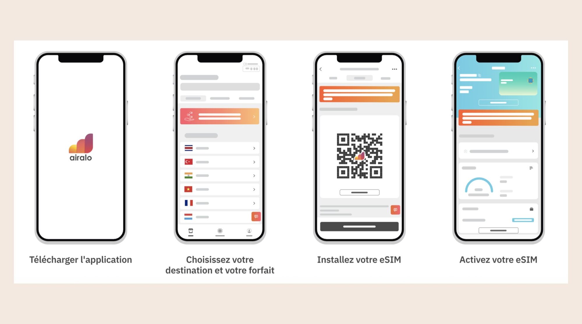 Trois étapes pour installer son eSIM Grèce Airalo : achat, installation, activation