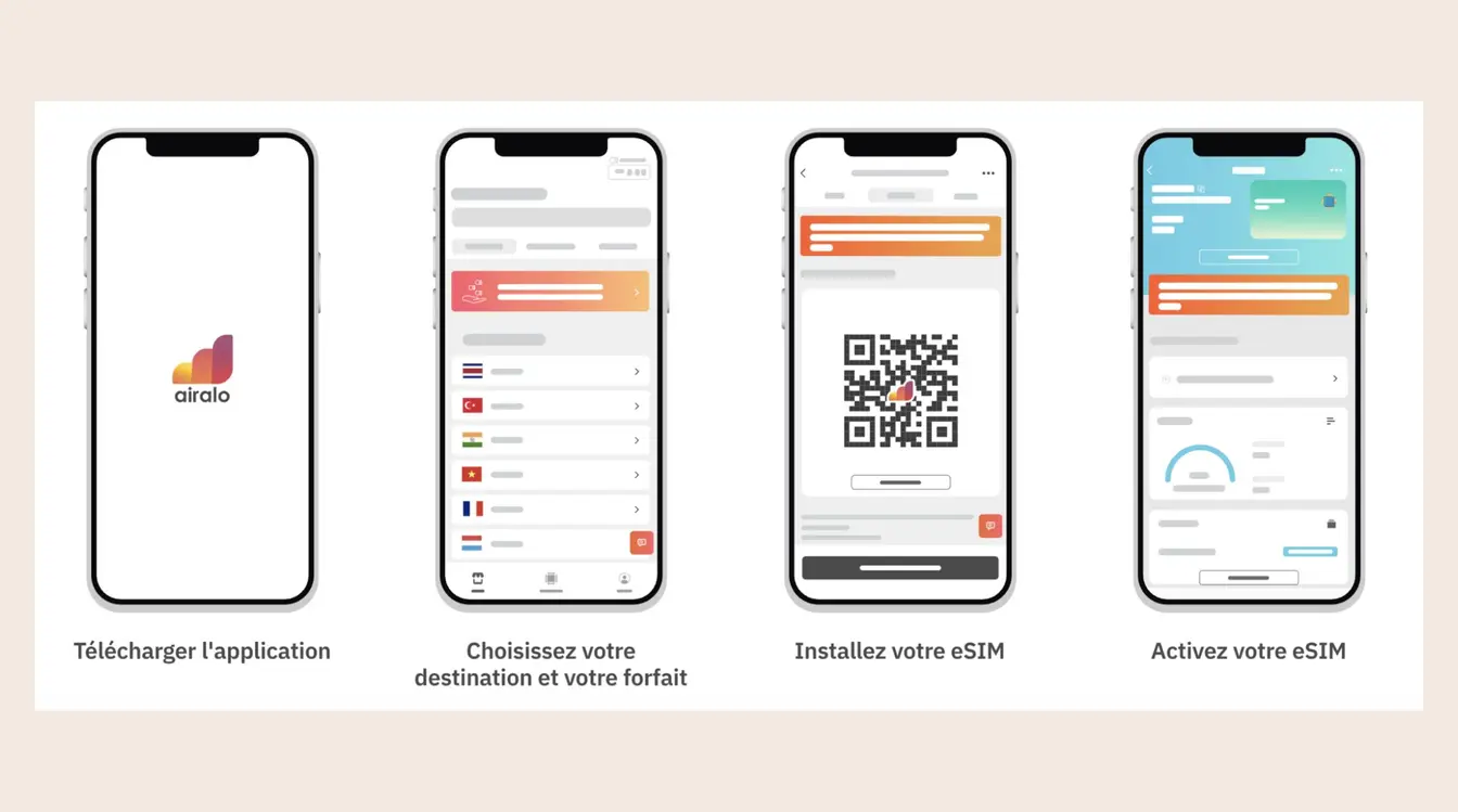 Trois étapes pour installer son eSIM Grèce Airalo : achat, installation, activation