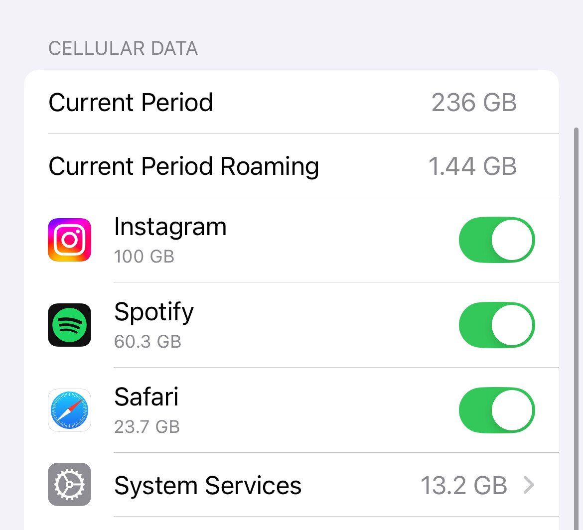Spotify data usage on iPhone