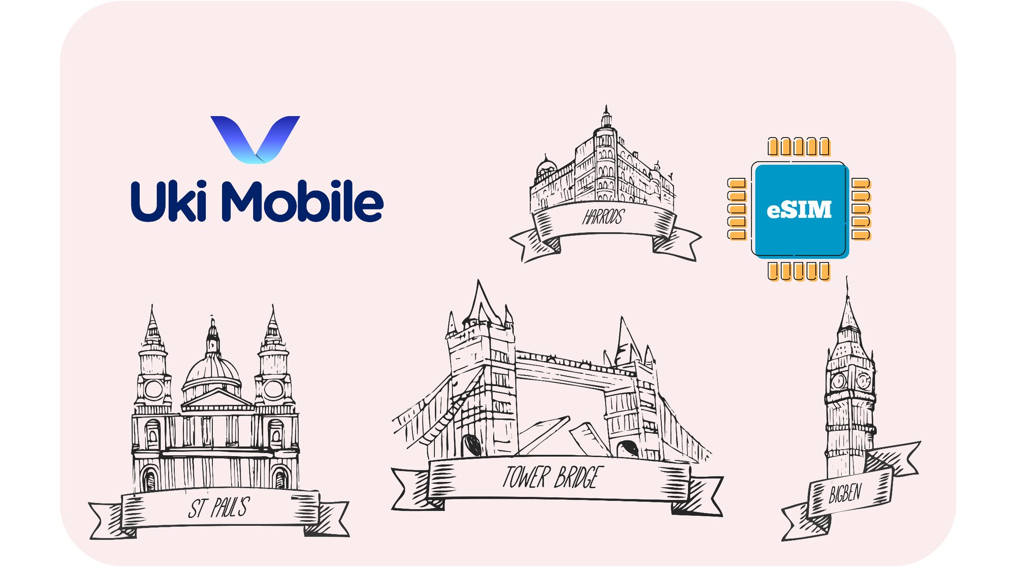 بطاقة eSIM eSIM Airalo المملكة المتحدة