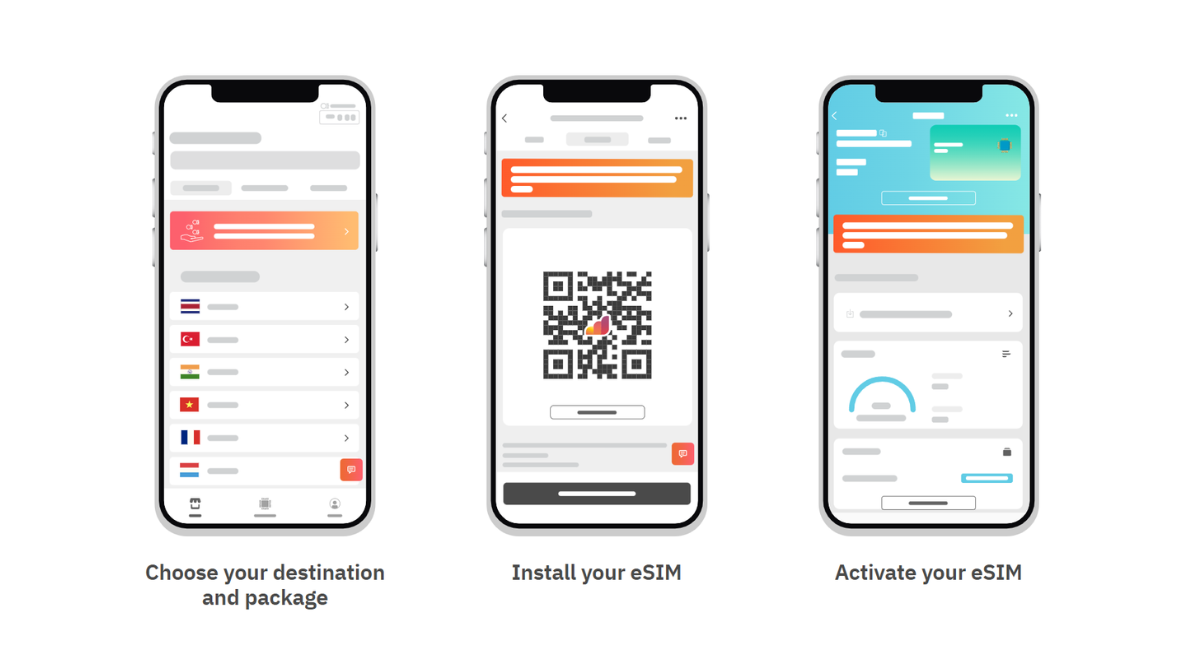 Steps for installing Airalo’s eSIM