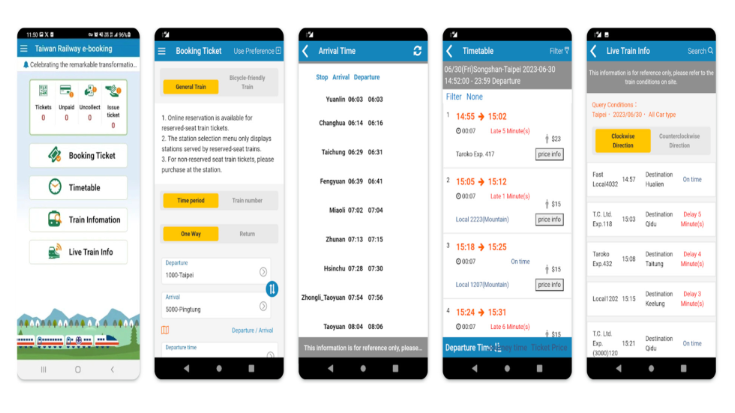TRA mobile app showing a booking ticket, arrival time, timetable, and live train info.