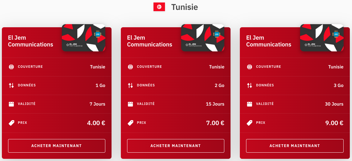 exemples de forfaits prepayes pour la tunisie avec airalo