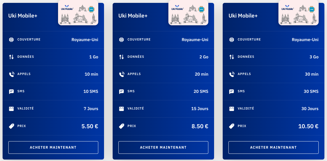 forfaits esim avec numero de telephone pour le royaume uni