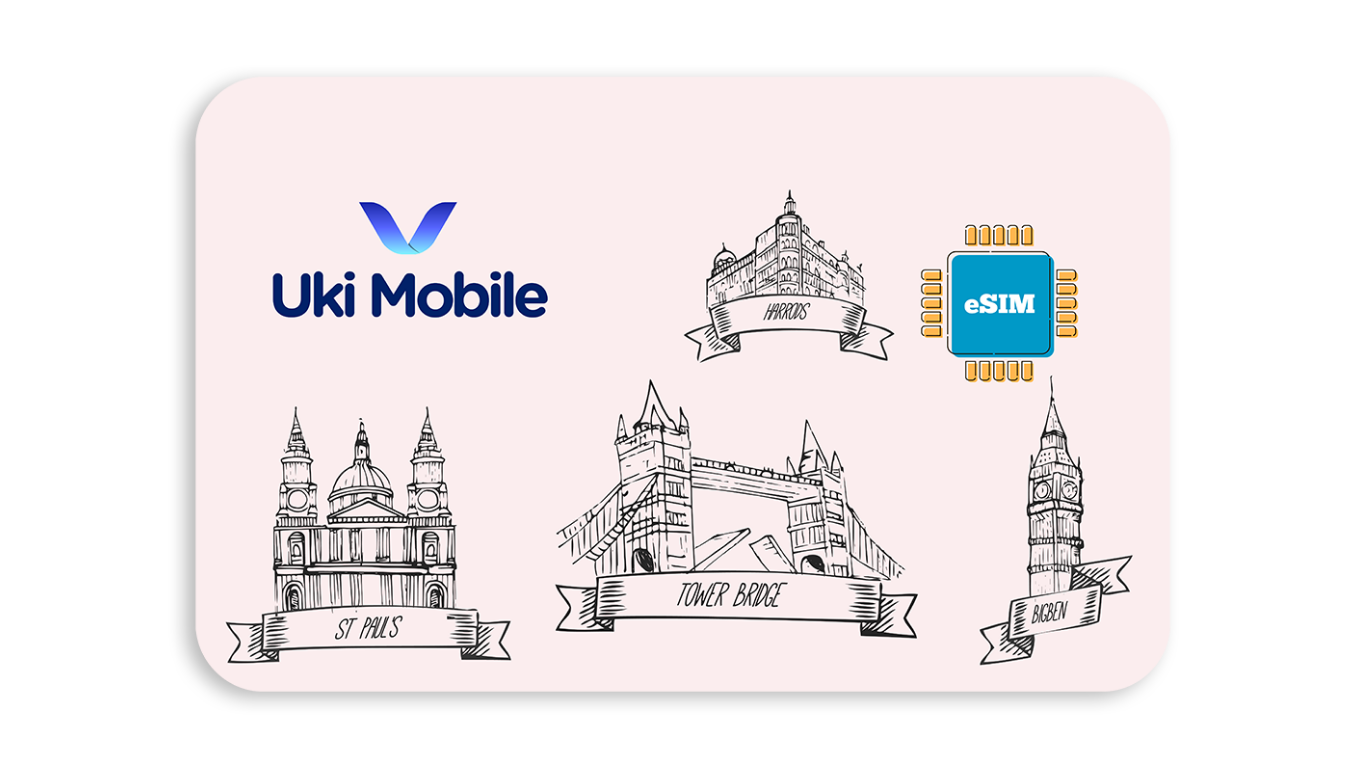 Die beste eSIM für England