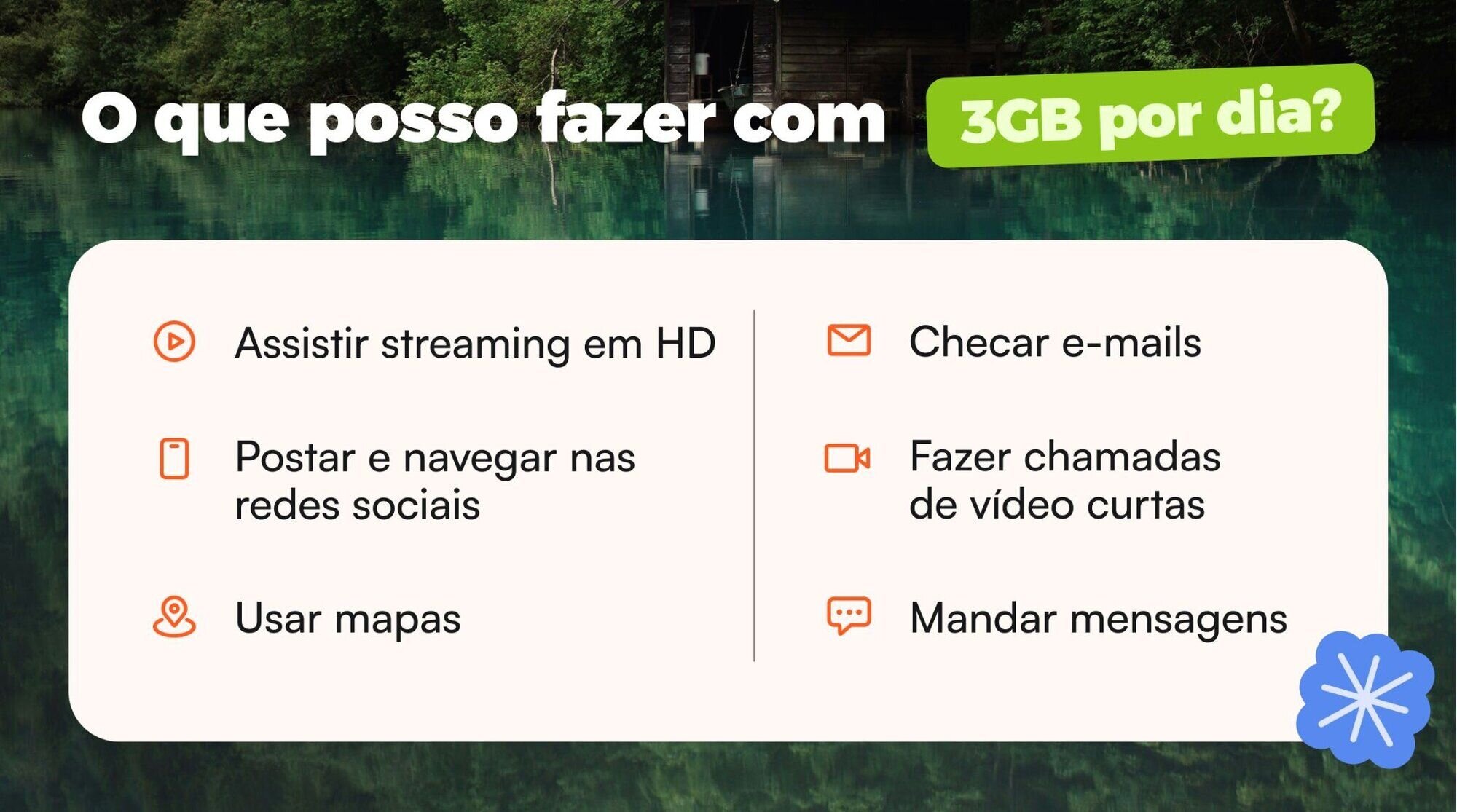 Uma lista das funções móveis possíveis com 3 GB de dados móveis por dia usando um eSIM Ilimitado. Inclui streaming de uma série em HD e chamadas de vídeo curtas.