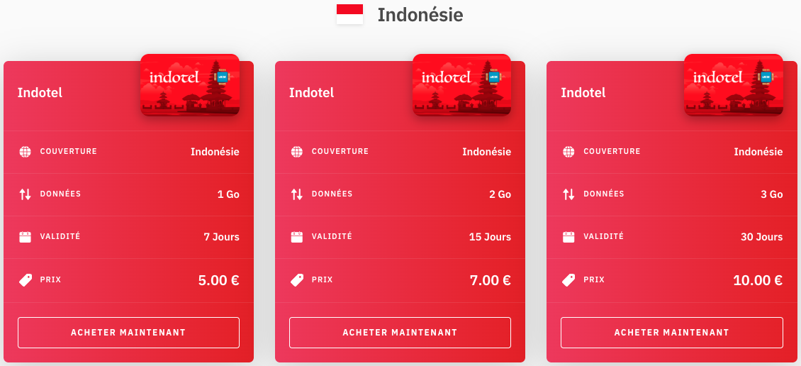 exemples de forfait mobiles prepayés pour bali avec airalo