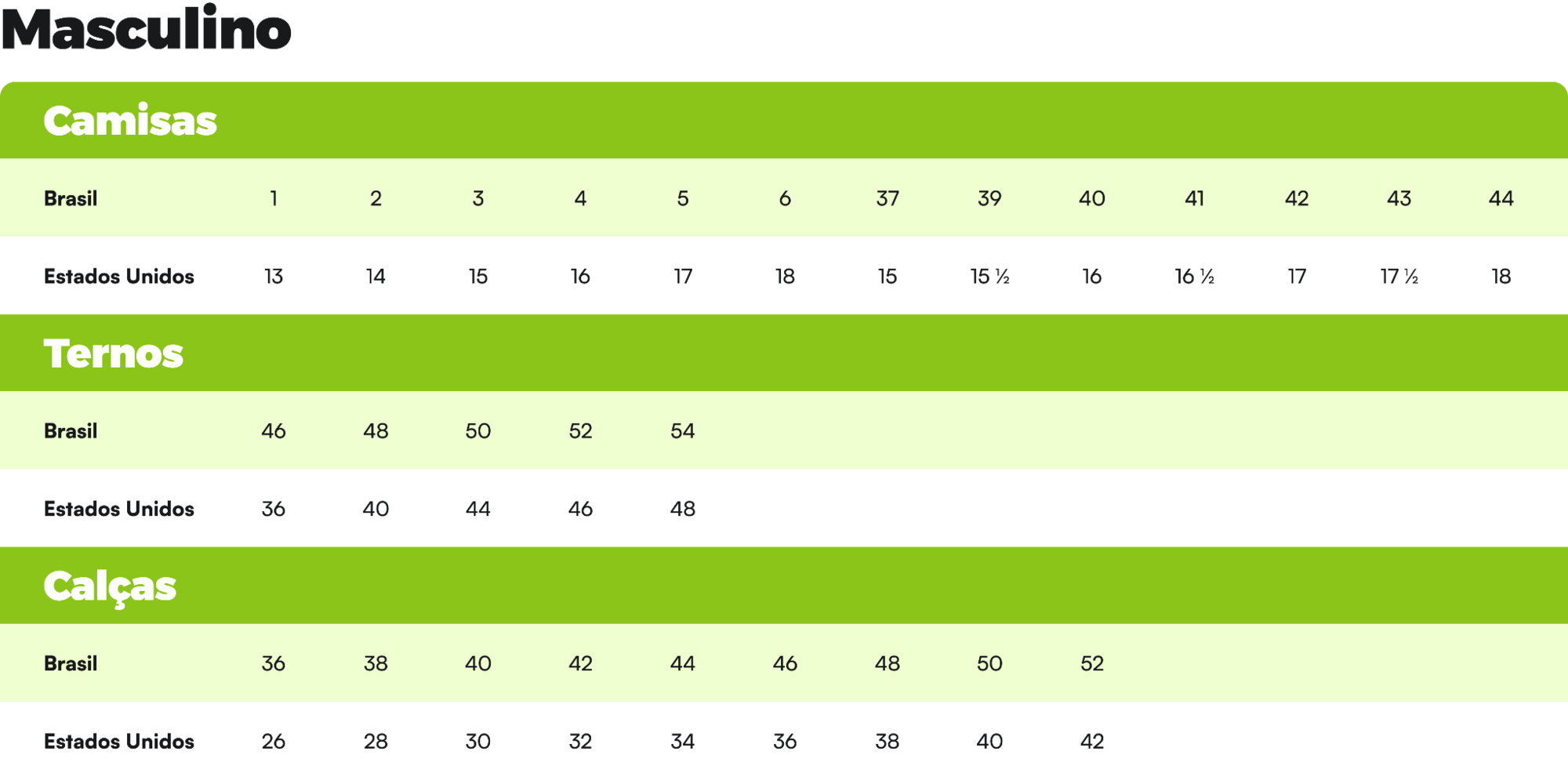 Tabela de Tamanhos EUA x Brasil: Roupas Masculinas