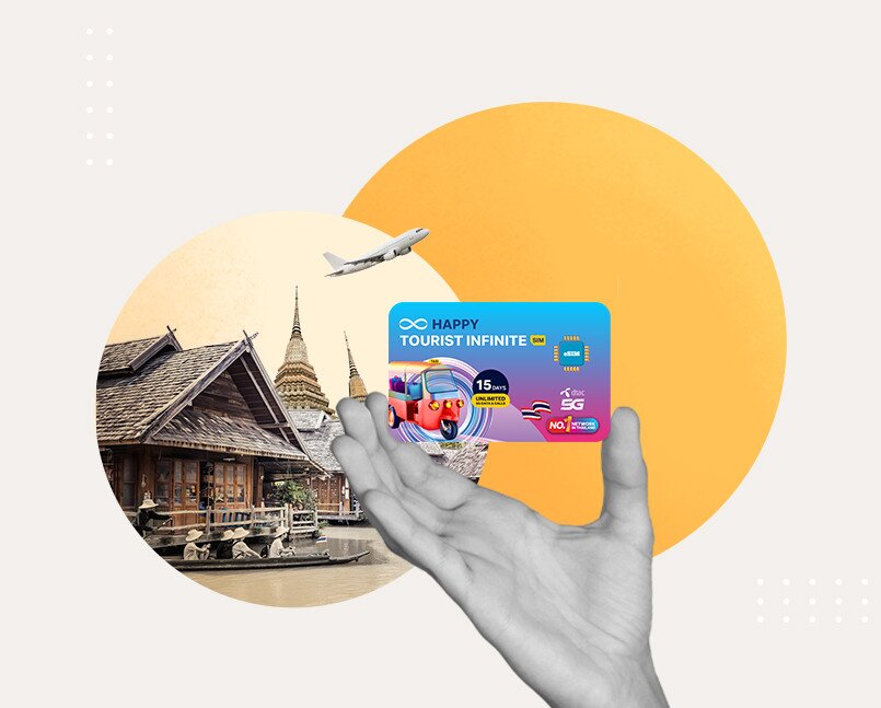 Thailand Travel Guide: Everything You Need To Know