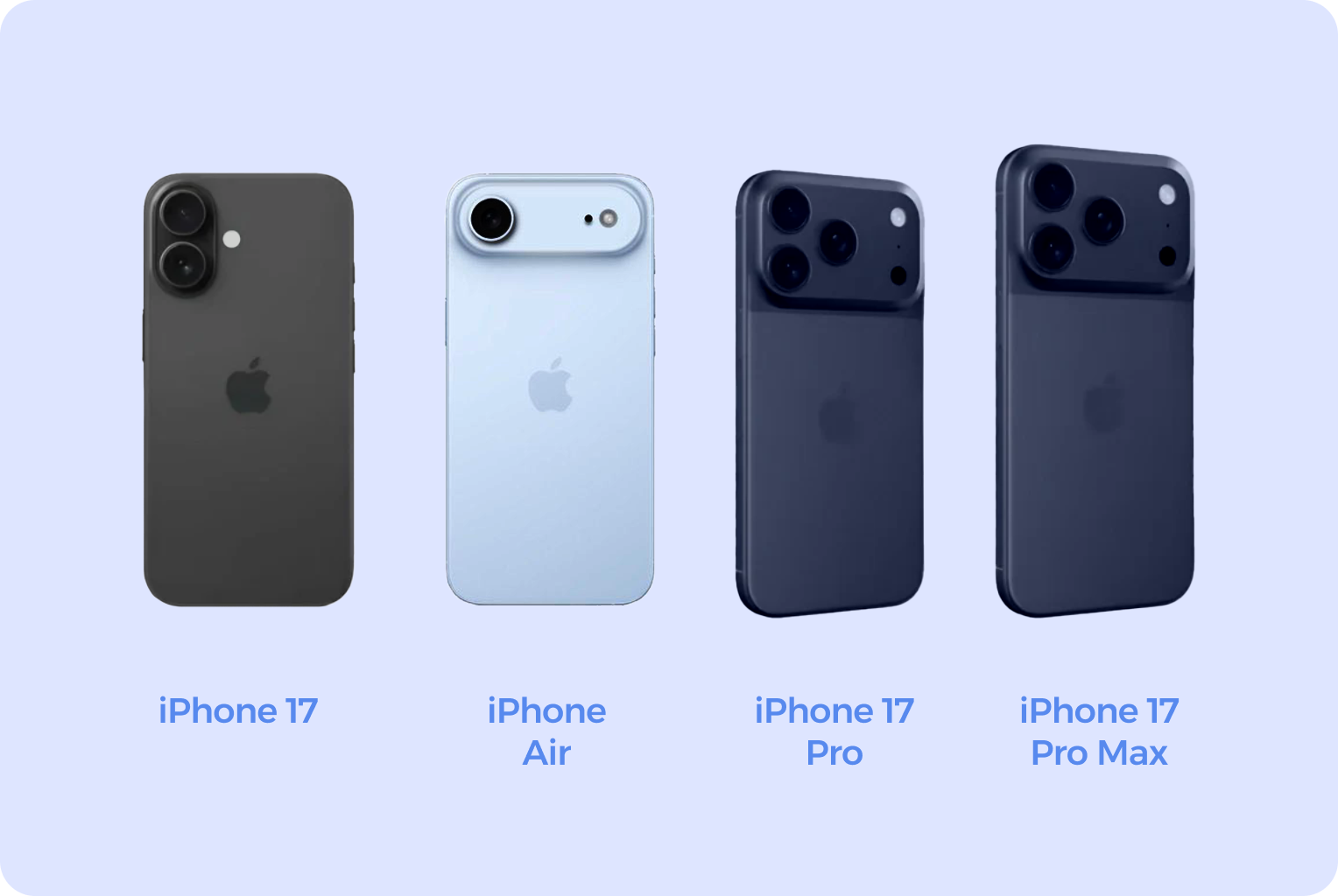 iPhone 17 no Brasil: conheça o design dos modelos iPhone 17, iPhone Air, iPhone 17 Pro e iPhone 17 Pro Max