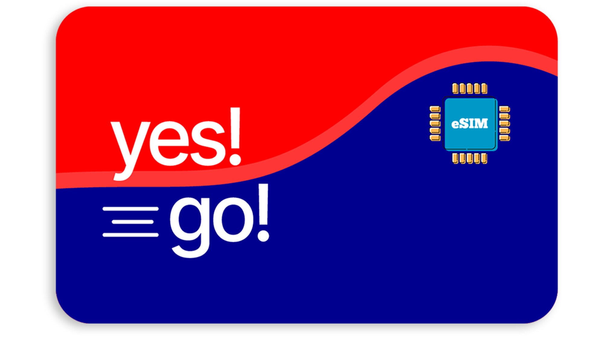 Airalo Australia eSIM