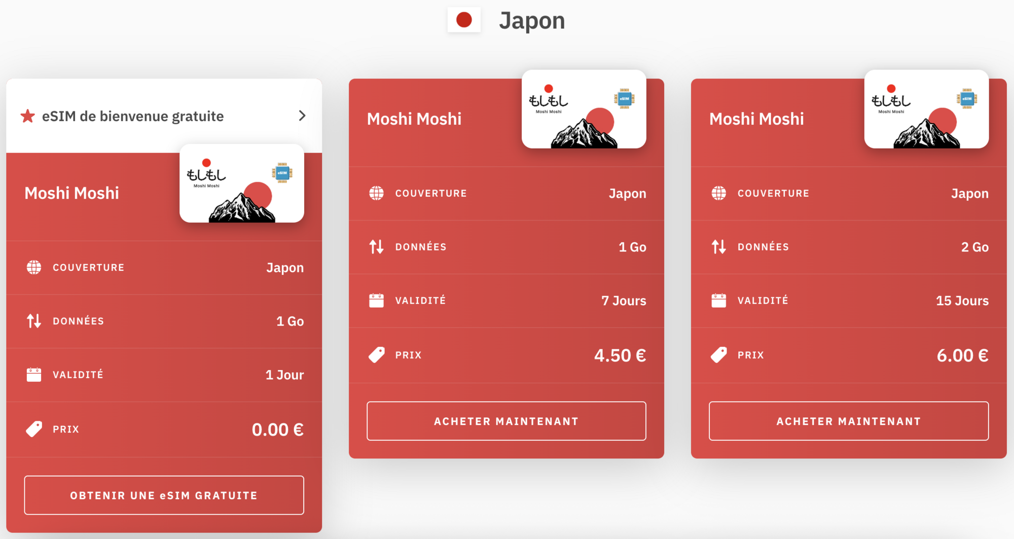 apercu des forfaits esim japon