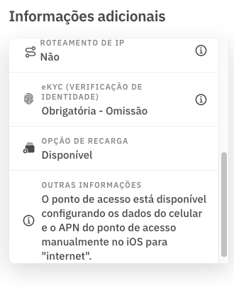 Informações adicionais eSIM Airalo