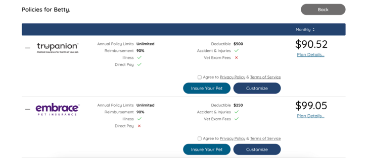 Pet Insurance review sample quote
