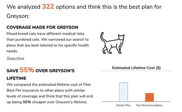 pawlicy advisor pet insurance search results