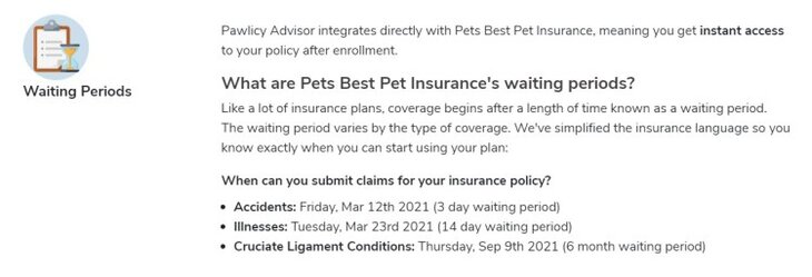 pets best waiting period details