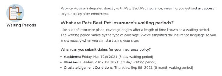 pets best waiting period details