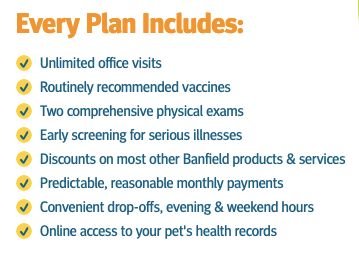 banfield plan coverage details