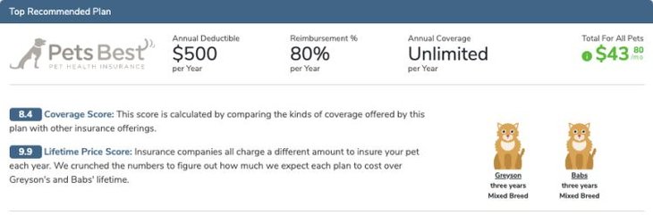 pawlicy advisor plan recommendations