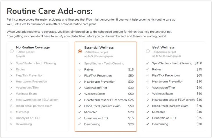 pawlicy advisor routine care add ons