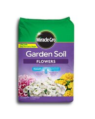 Miracle-Gro 2 cuft All Purpose Garden Soil