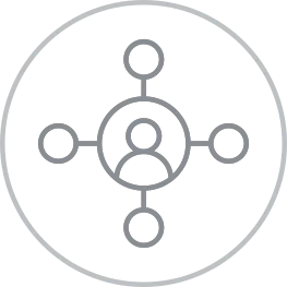 Sustainable resilience