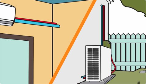 Graphic highlighting electrical lines between mini-split units.