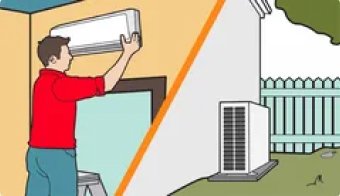 Mounting Ductless Mini Split System