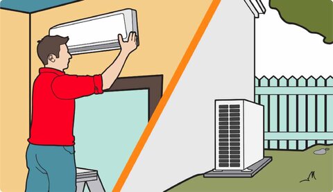 Graphic showing person mounting a mini split indoor air handling unit 