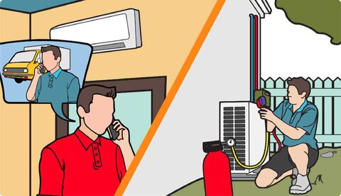 Graphic showing a person calling an HVAC contractor and a contractor performing a pressure check on a mini-split outdoor unit.