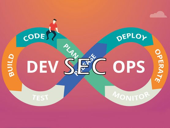 Tschau, es war schön: Warum DevOps gestern war