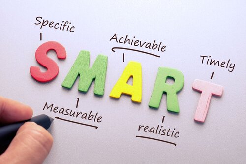 A hand holding a pen underlining SMART goals. Each letter has a corresponding word next to it.