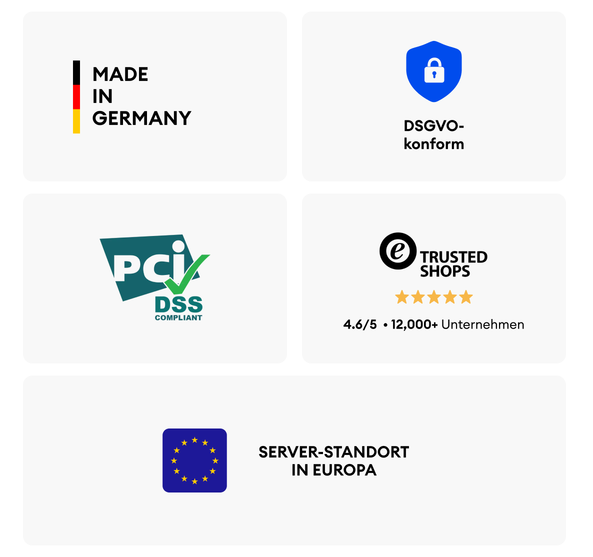 Trust-Badges: Made in Germany, DSGVO-konform, PCI DSS-zertifiziert, Trusted Shops 4,6/5 von 12.000+ Unternehmen, Server-Standort in Europa.