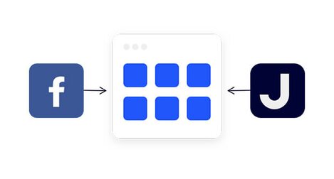 Flussdiagramm, das eine App-Oberfläche zwischen einem blauen 'f'-Symbol und einem dunklen 'J'-Symbol zeigt, verbunden durch Pfeile.