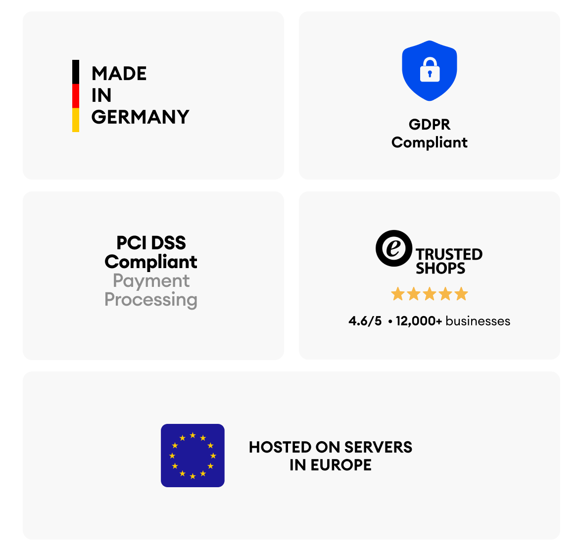 Made in Germany, GDPR-compliant, PCI DSS certified, Trusted Shops rated 4.6/5 by 12,000+ businesses, servers hosted in Europe.