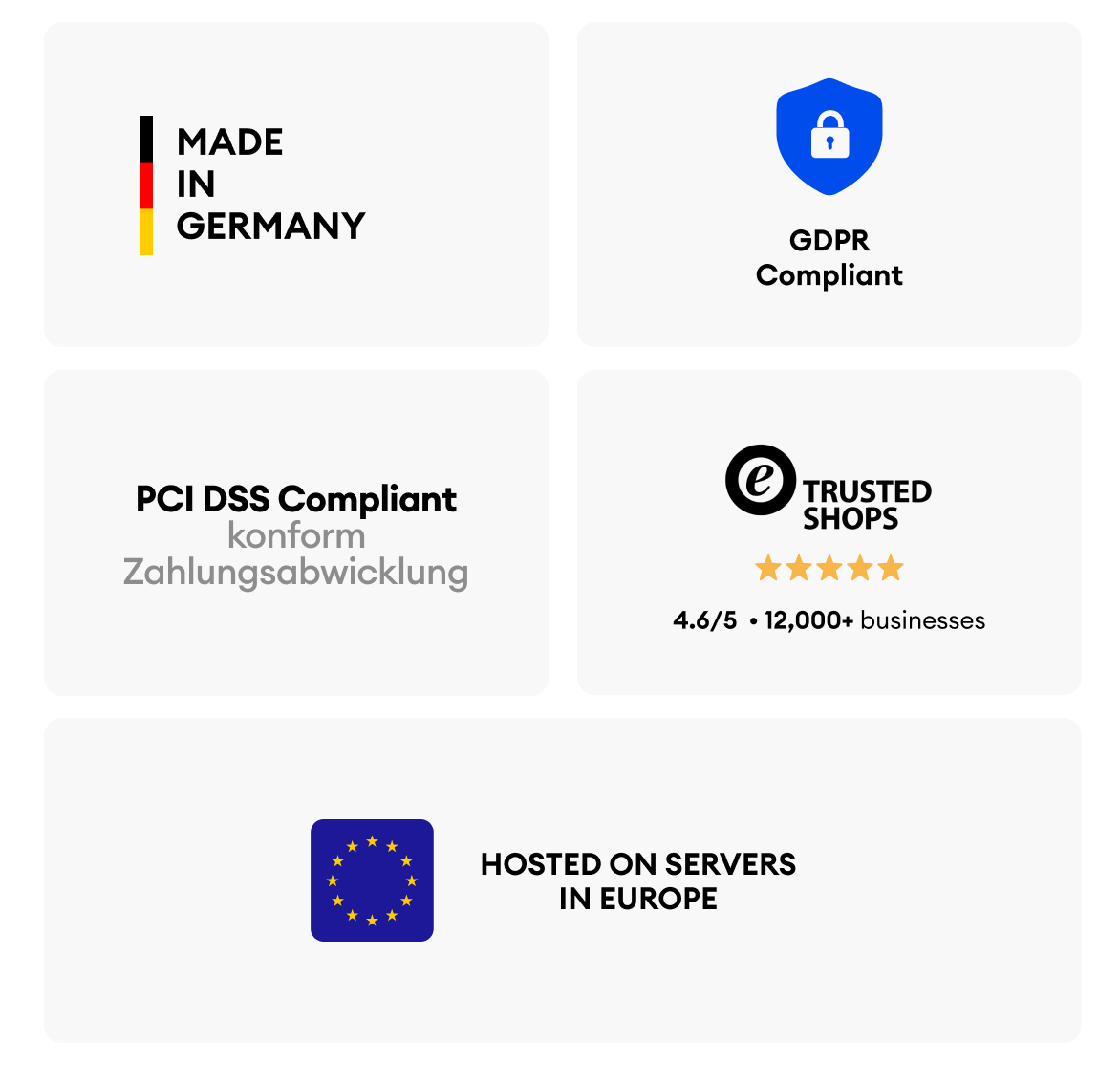 Trust-Badges: Made in Germany, DSGVO-konform, PCI DSS-zertifiziert, Trusted Shops 4,6/5 von 12.000+ Unternehmen, Server-Standort in Europa.