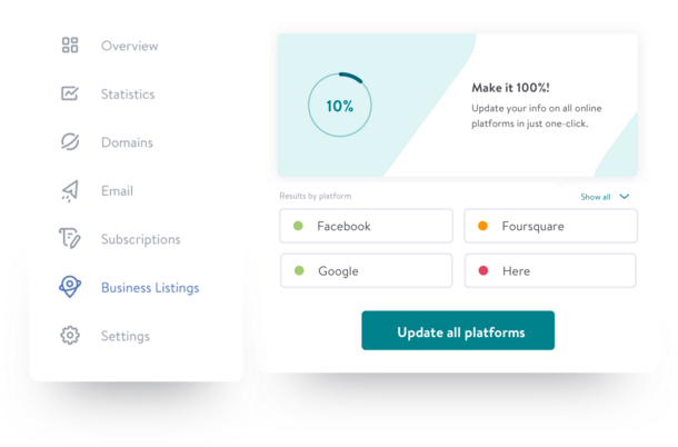 A picture of the Business Listings interface