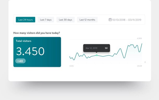 Affiliate tool with statistics