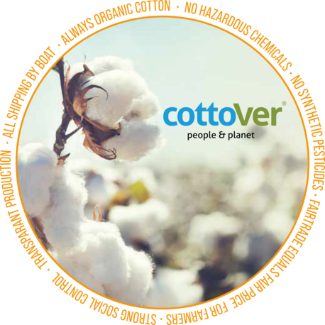 «Rundt merke med bomullsblomster, Cottover-logoen og teksten “people & planet,” omgitt av budskap om økologisk bomull og rettferdig handel.